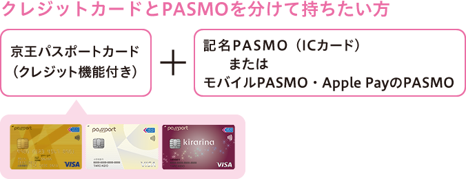 クレジットカードとPASMOを分けて持ちたい方　京王パスポートカード（クレジット機能付き）＋記名PASMO（ICカード）またはモバイルPASMO・Apple PayのPASMO