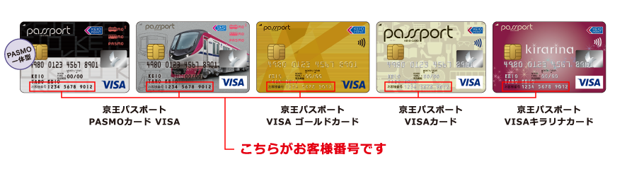 京王パスポートPASMOカード VISA、京王パスポートVISA ゴールドカード、京王パスポートVISAカード、京王パスポートVISAキラリナカード
