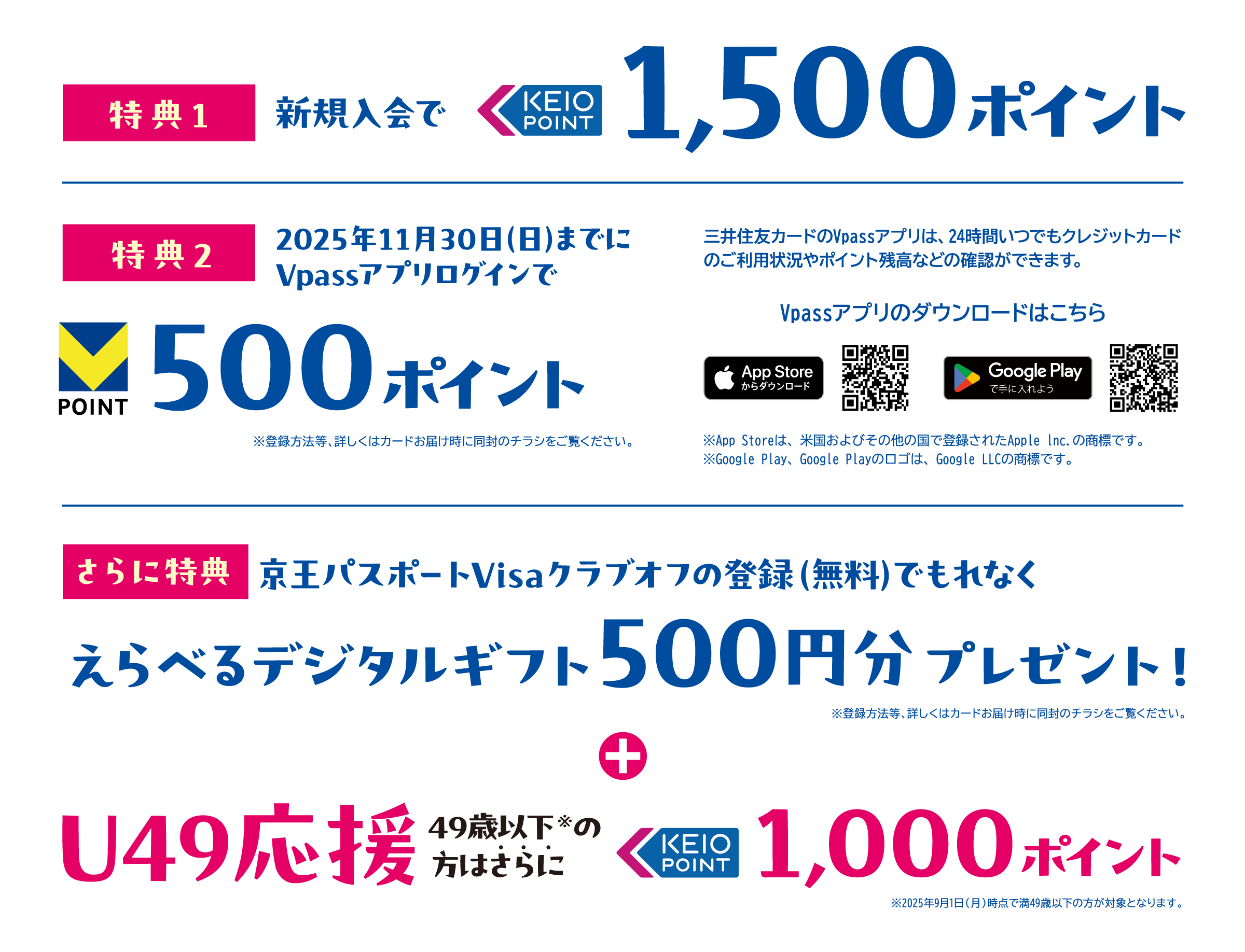 特典1 新規入会で1,500ポイント | 特典2 2025年11月30日(日)までにVpassアプリログインで500ポイント | さらに特典 京王パスポートVisaクラブオフの登録(無料)でもれなくえらべるデジタルギフト500円分プレゼント! | U49応援 49歳以下※の方はさらに1,000ポイント