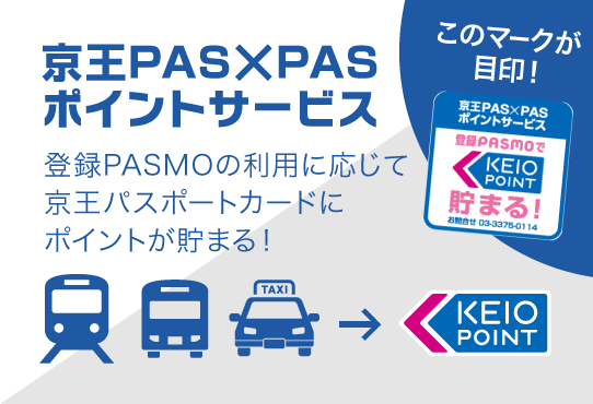 京王PASxPASポイントサービス