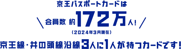 京王パスポートカードは会員数 約172万人!（2024年3月現在）京王線・井の頭線沿線3人に1人が持つカードです！