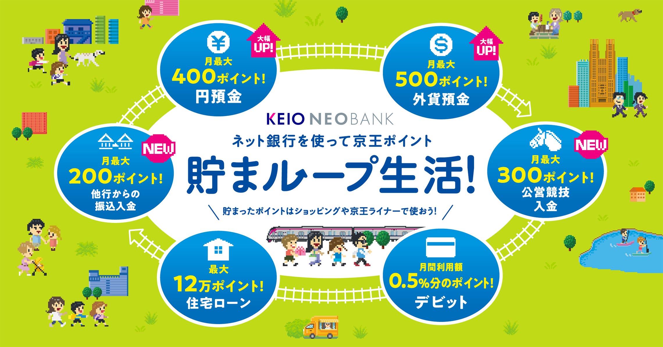 貯まループ生活!