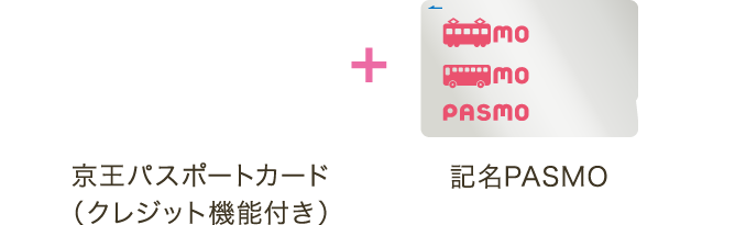 京王パスポートVISAカード＋記名PASMO